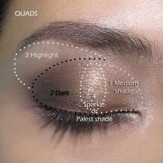 ترفندهای کاربردی برای آرایش چشم ها + مدل های آرایش چشم و ابرو